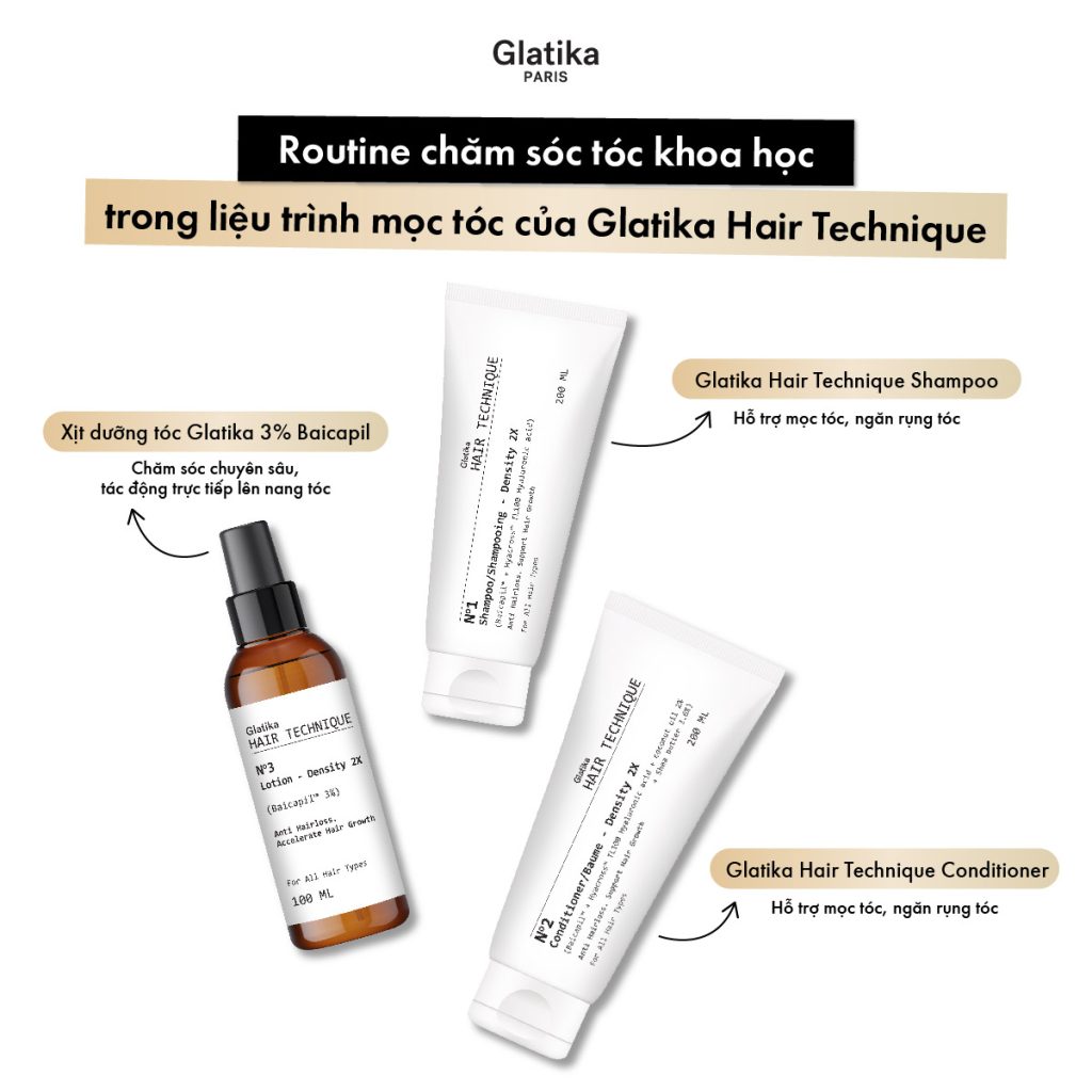 Hairloss Program - Glatika