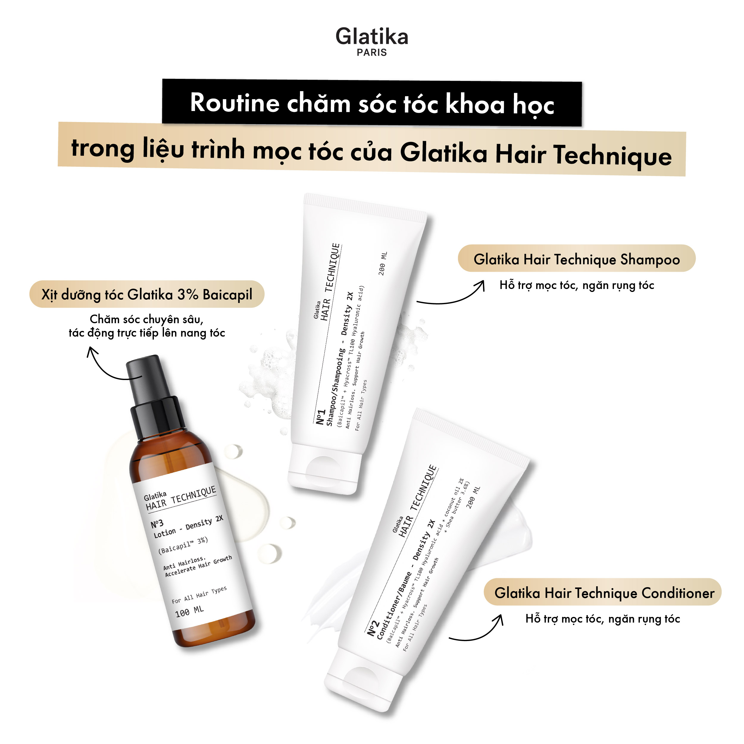 Cơ chế hoạt động của Combo Gội - Xả - Xịt Glatika