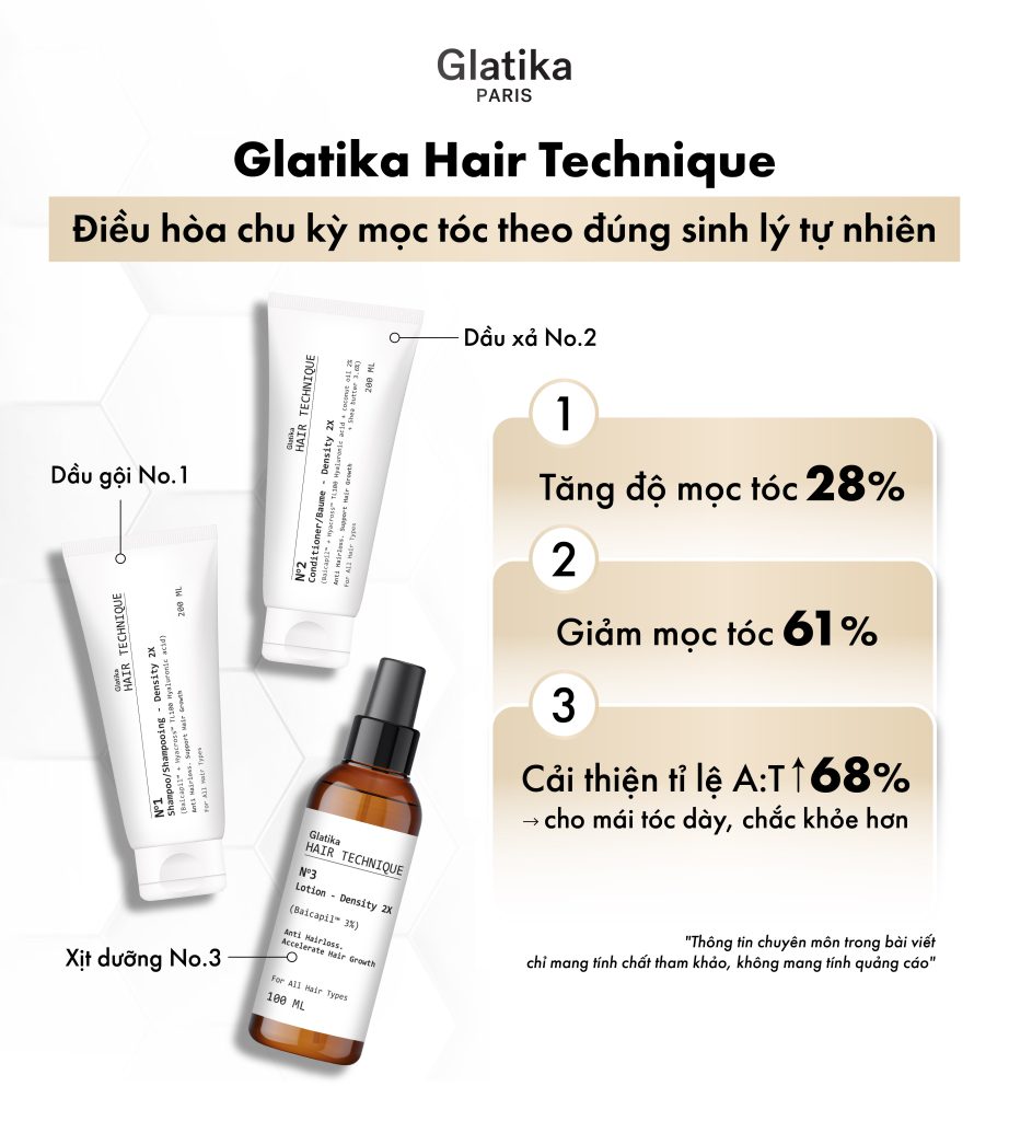 Glatika – giải pháp chăm sóc tóc khoa học cho da đầu hiện đại