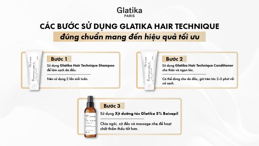 Các bước sử dụng Glatika Kits