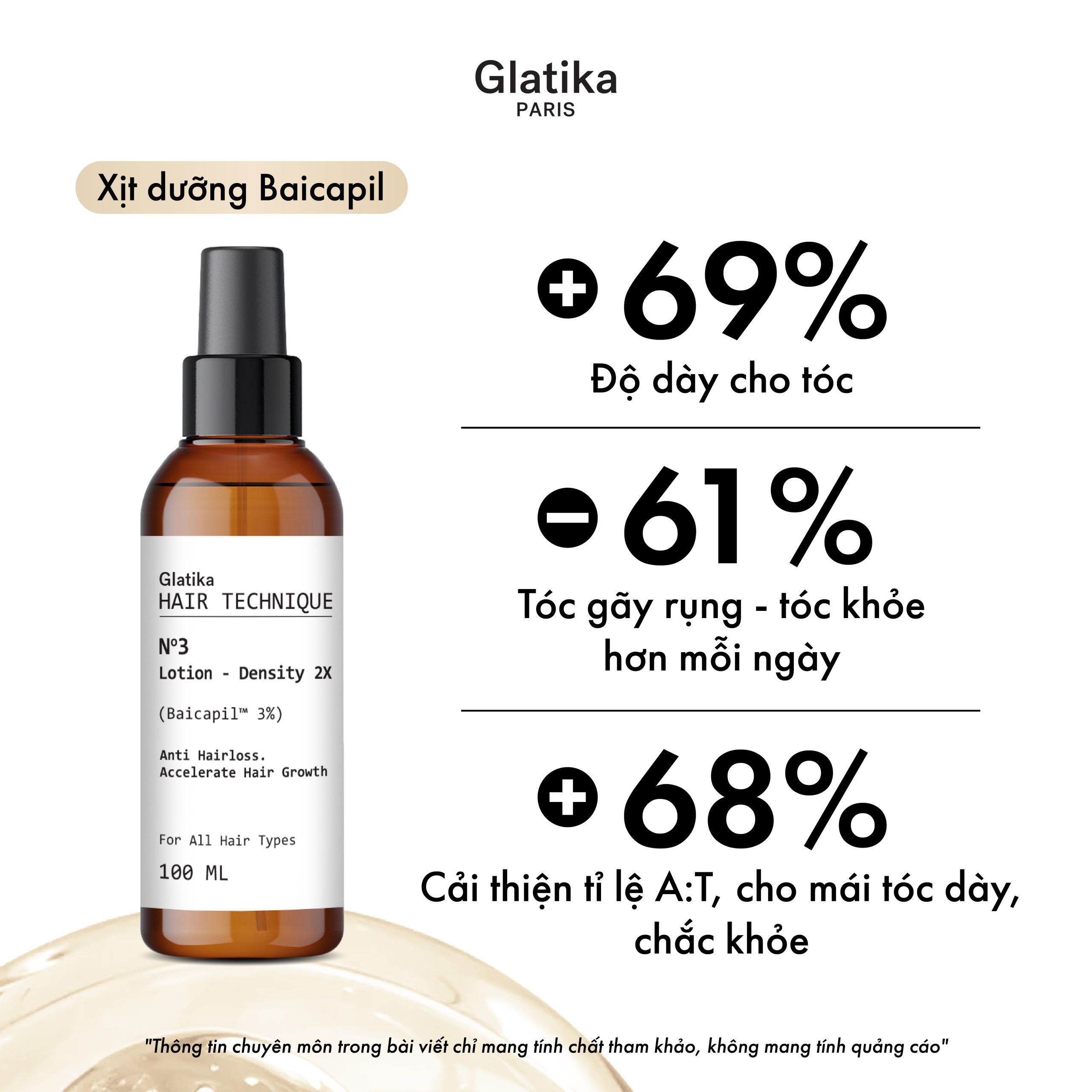 Xịt dưỡng tóc Glatika 3% Baicapil tác động lên nang tóc ra sao?