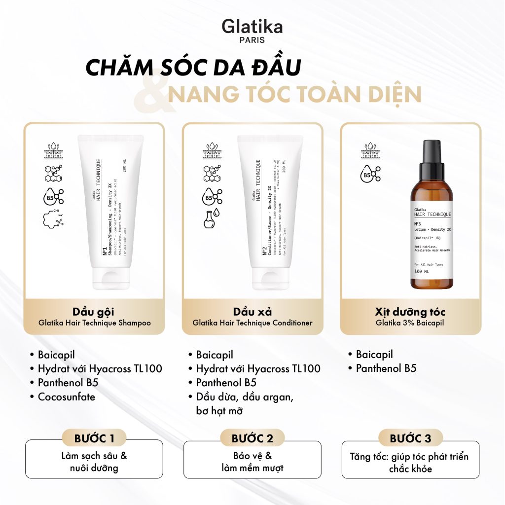 Combo Glatika Gội - Xịt